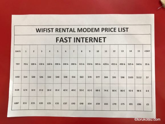 イスタンブール空港内Wi-Fiルーターレンタルショップ「Wifist」のレンタルルーター料金
