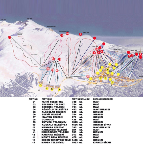 ブルサ ウルダーのスキーコースとリフト図